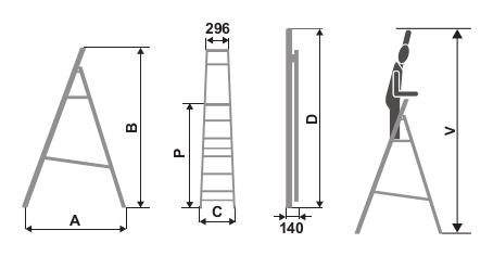 ALUMINIUM BAULEITER MIT PLATTFORM "SHRP"