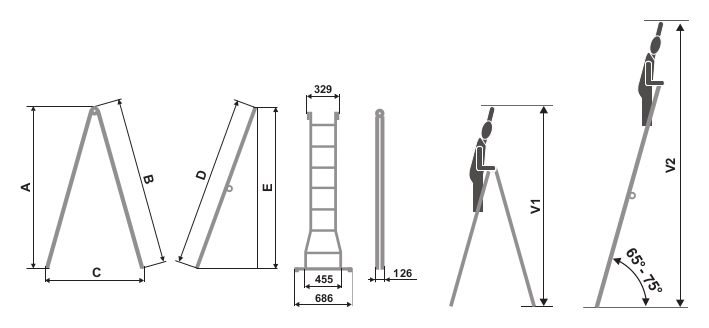 MEHRZWECKLEITER "BFS"